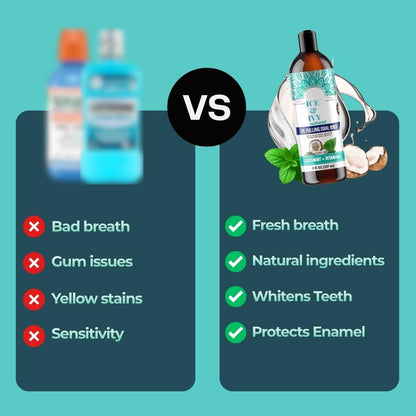Ice&Ivy™ Coconut Pulling Oil Mouthwash