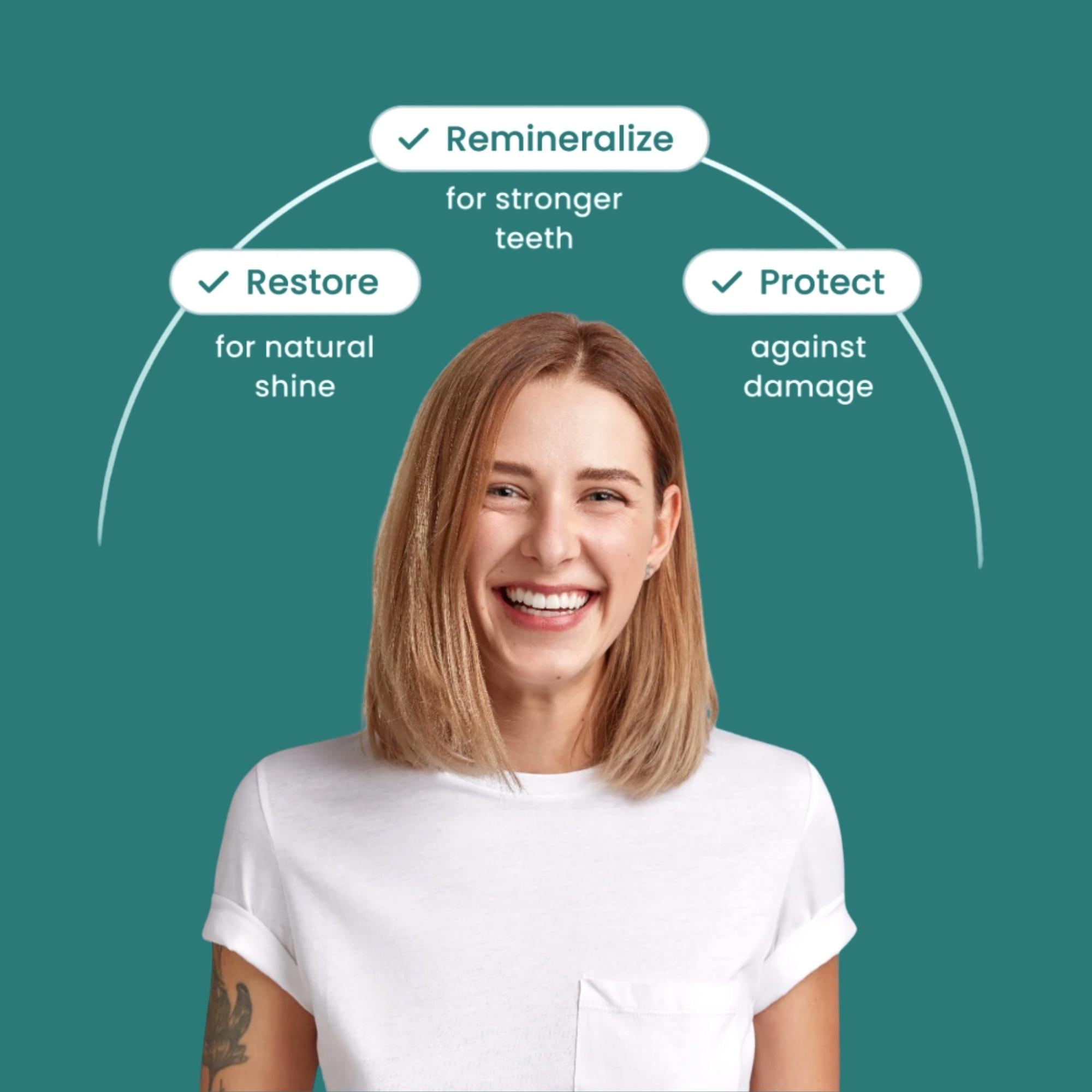 Ice&Ivy™ Coconut Pulling Oil Mouthwash